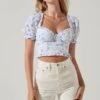 Feronia Floral Eyelet Puff Sleeve Top -Outlet Cozi Luxe Store ACT17678 BLUEFLORAL 2
