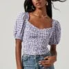 Ruched Short Puff Sleeve Top 2 Ruched Short Puff Sleeve Top -Outlet Cozi Luxe Store AT17231 BLUE GINHAM 0923